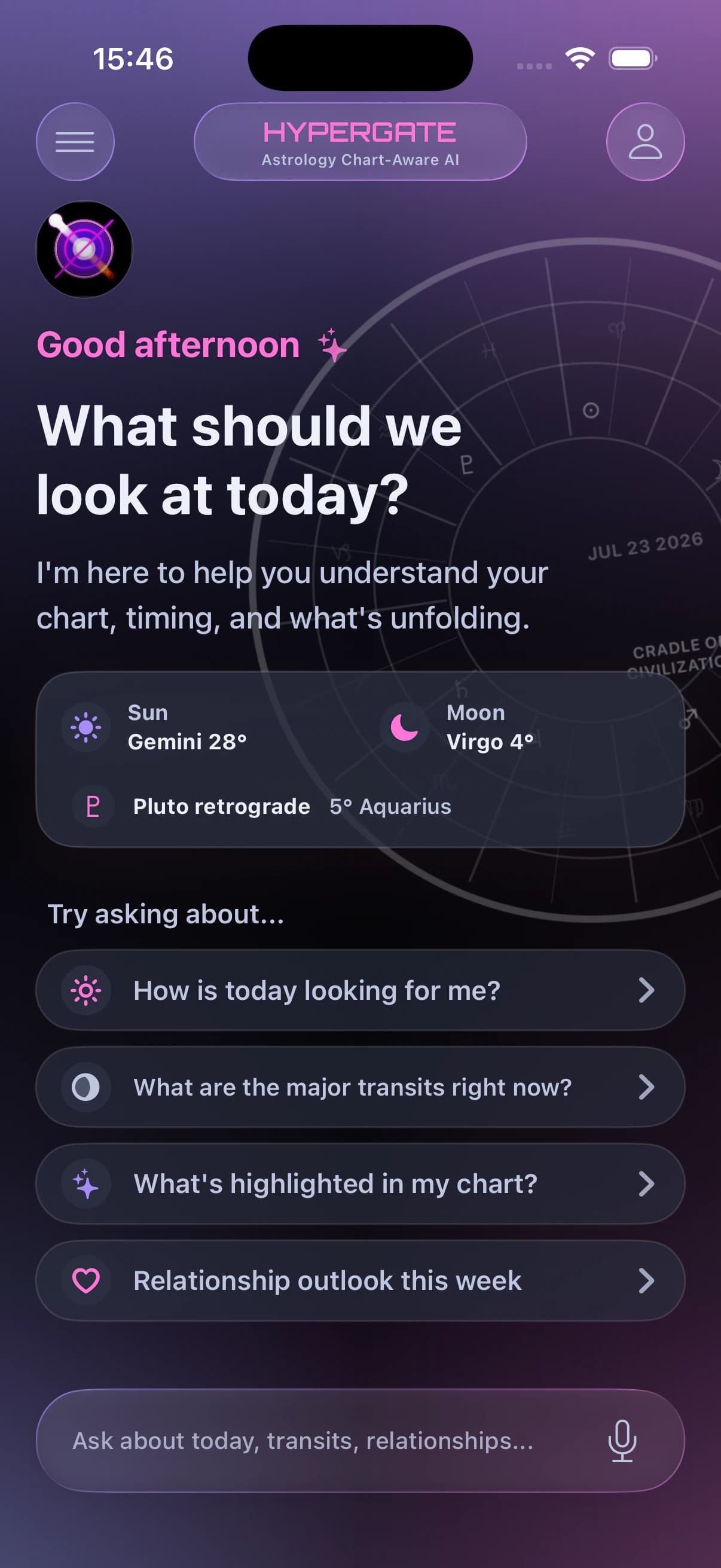 Hypergate chart-aware dashboard on iPhone